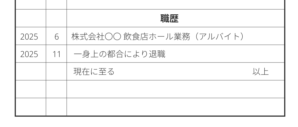 パート・アルバイトの職歴の記入例