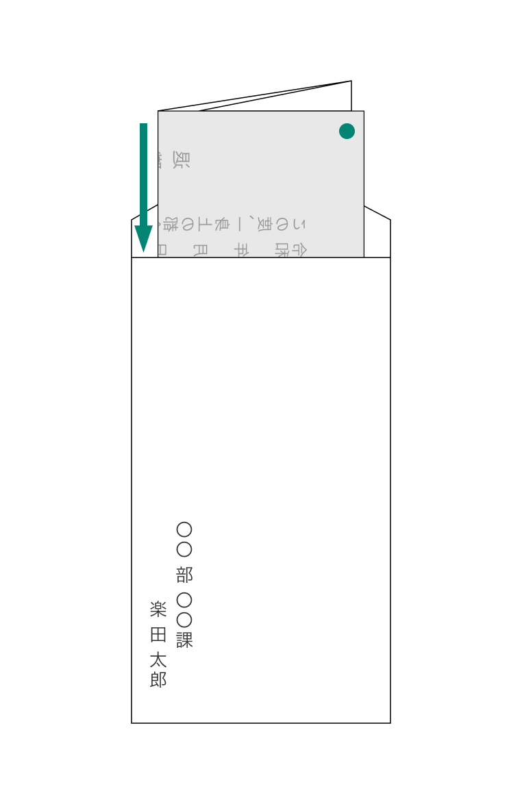 退職届の封筒への入れ方例