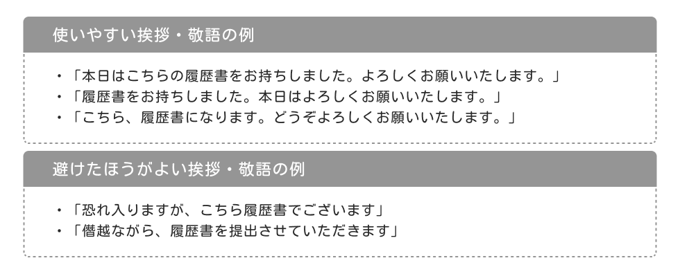 面接で履歴書を渡す時の言葉遣い